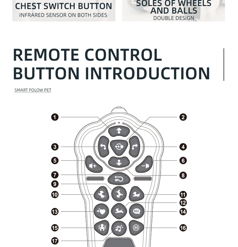 floral short dress red